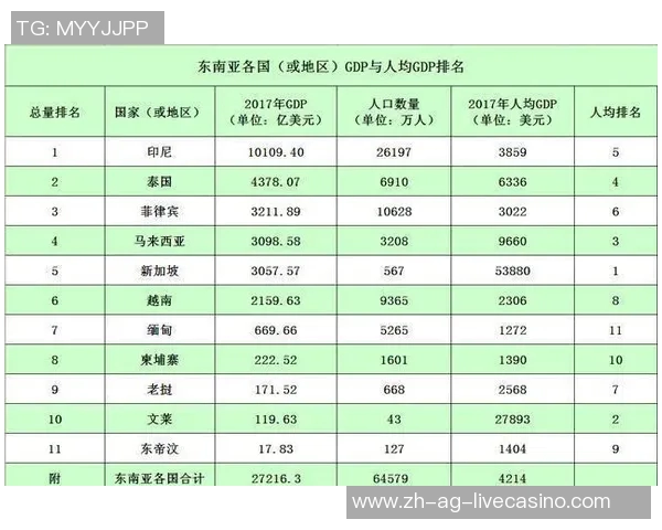 印尼足球最新排名分析及未来发展趋势探讨